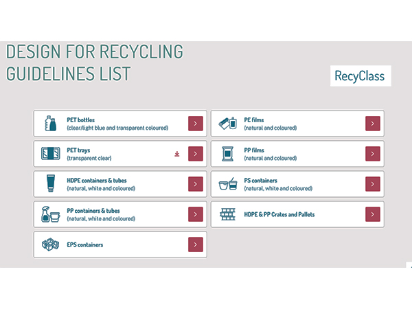 RecyClass revises Recyclability Evaluation Protocols and Design for Recycling Guidelines following accurate reviews