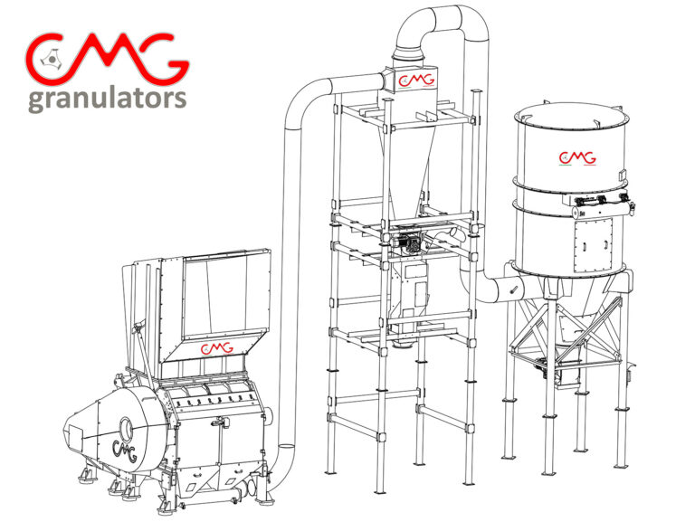 CMG Granulators at NPE 2024 High Capacity Granulators for Post-Consumer Plastics